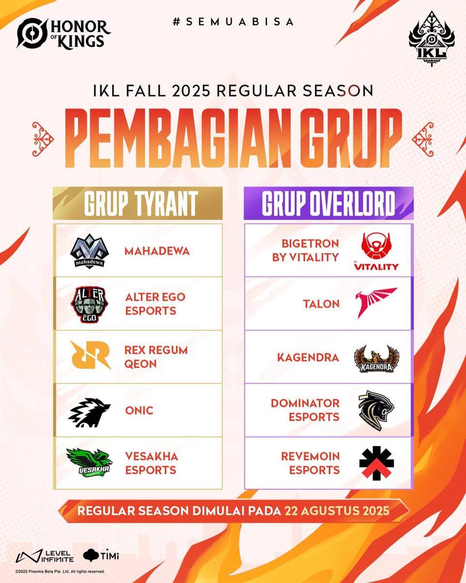 Pembagian Grup IKL Fall 2025 Regular Season