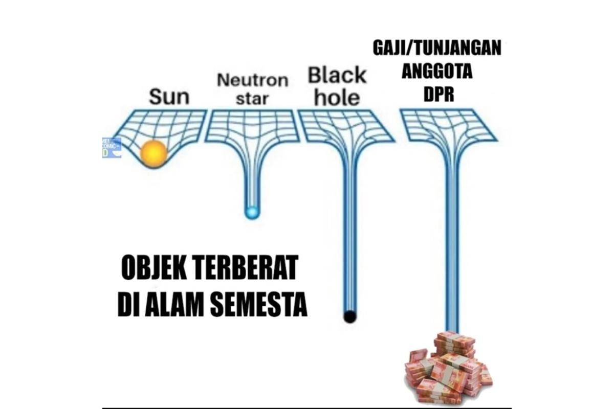 meme gaji wakil rakyat