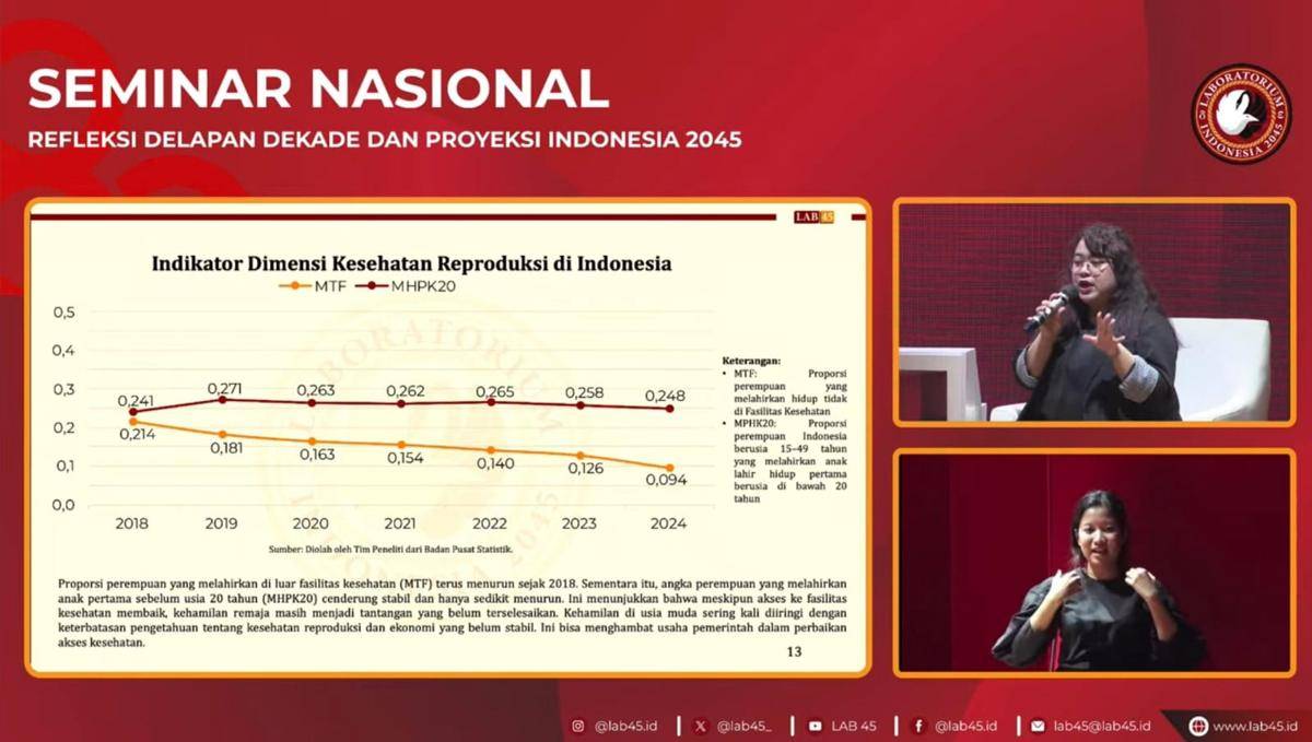 Seminar nasional Lab45