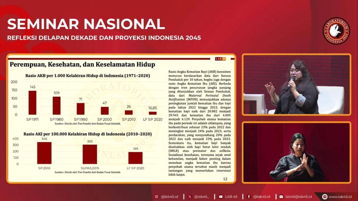 seminar nasional Lab45