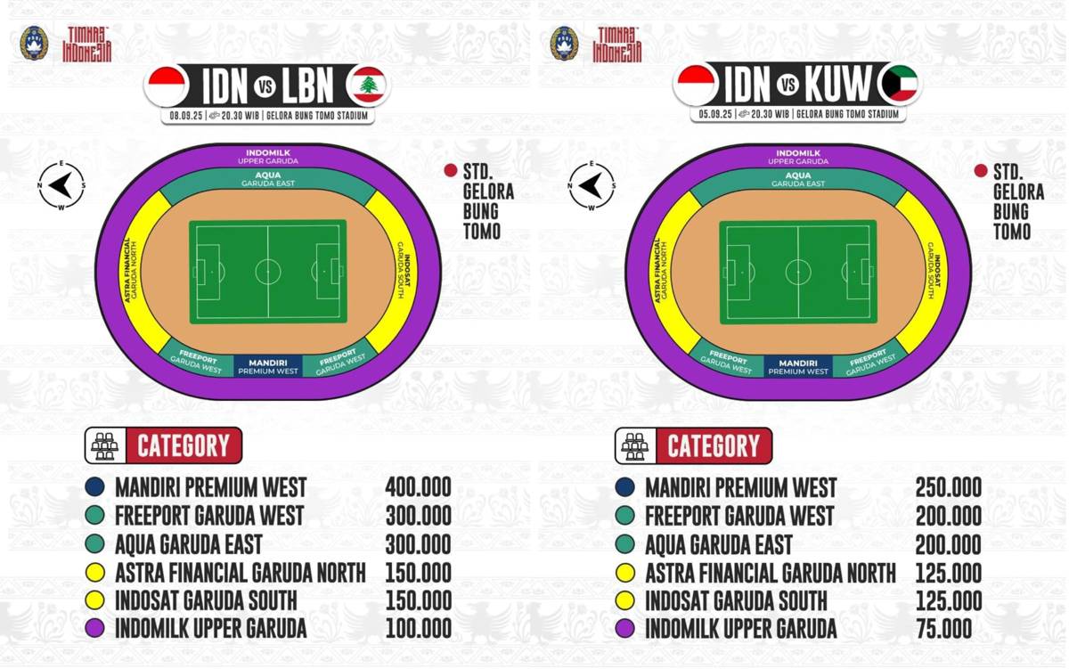 harga tiket Timnas Indonesia vs Kuwait dan Lebanon