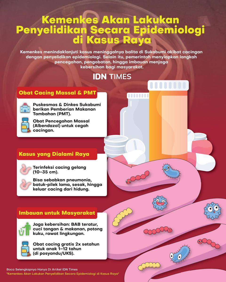 Kasus Raya