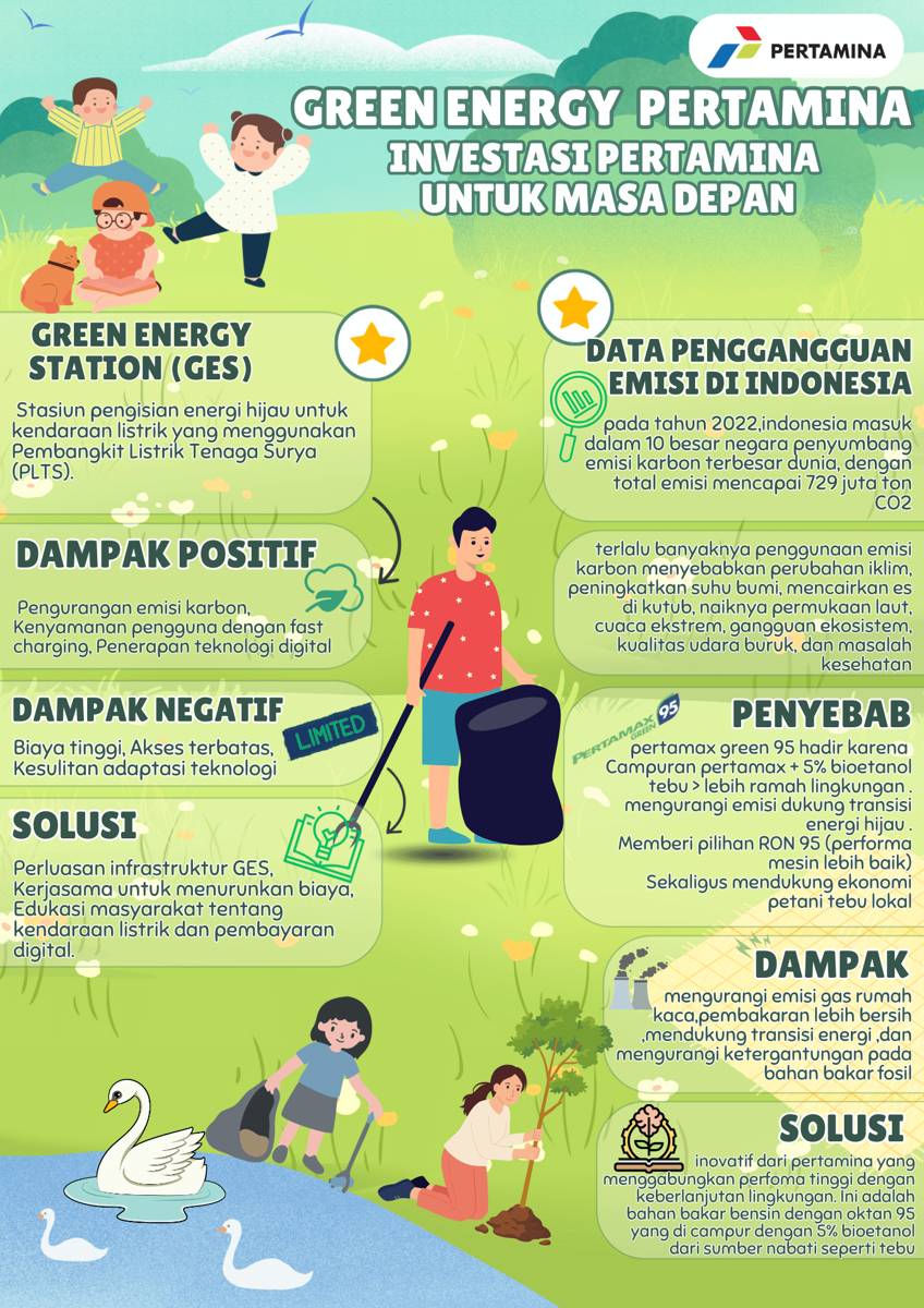 IDN Times Xplore/ADIK ADHISWARA - SMK WACHID HASYIM SURABAYA