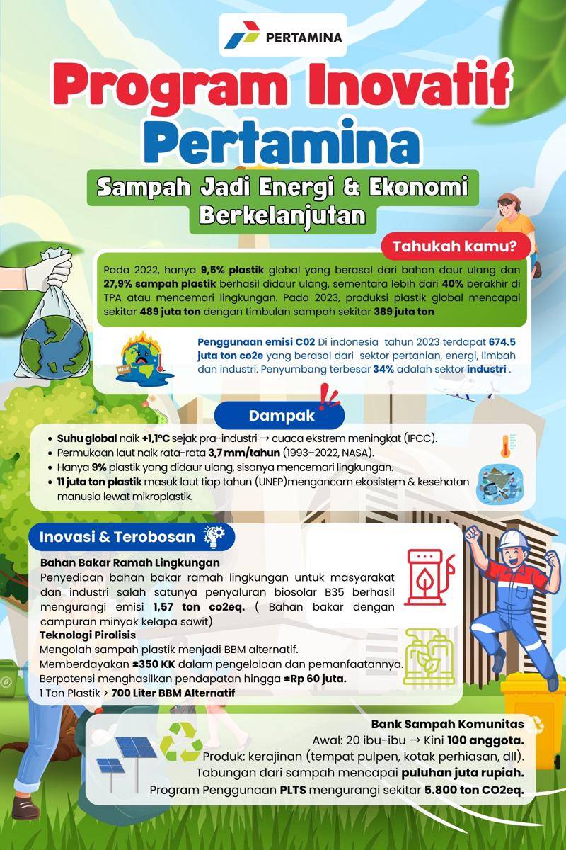 IDN Times Xplore/ADHISWARA_SMK WACHID HASYIM SURABAYA