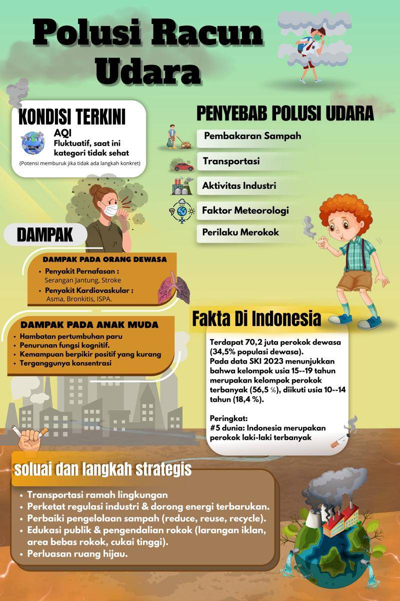 IDN Times Xplore/ADIK ADHISWARA - SMK WACHID HASYIM SURABAYA