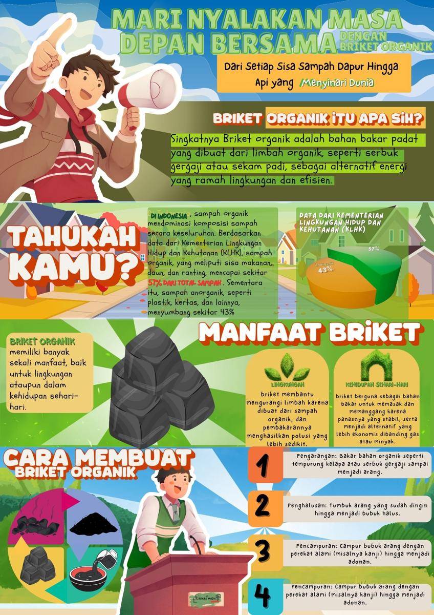 IDN TIMES Xplore/Suara Muda_SMAS IT TQ Ihya As-Sunnah Tasikmalaya