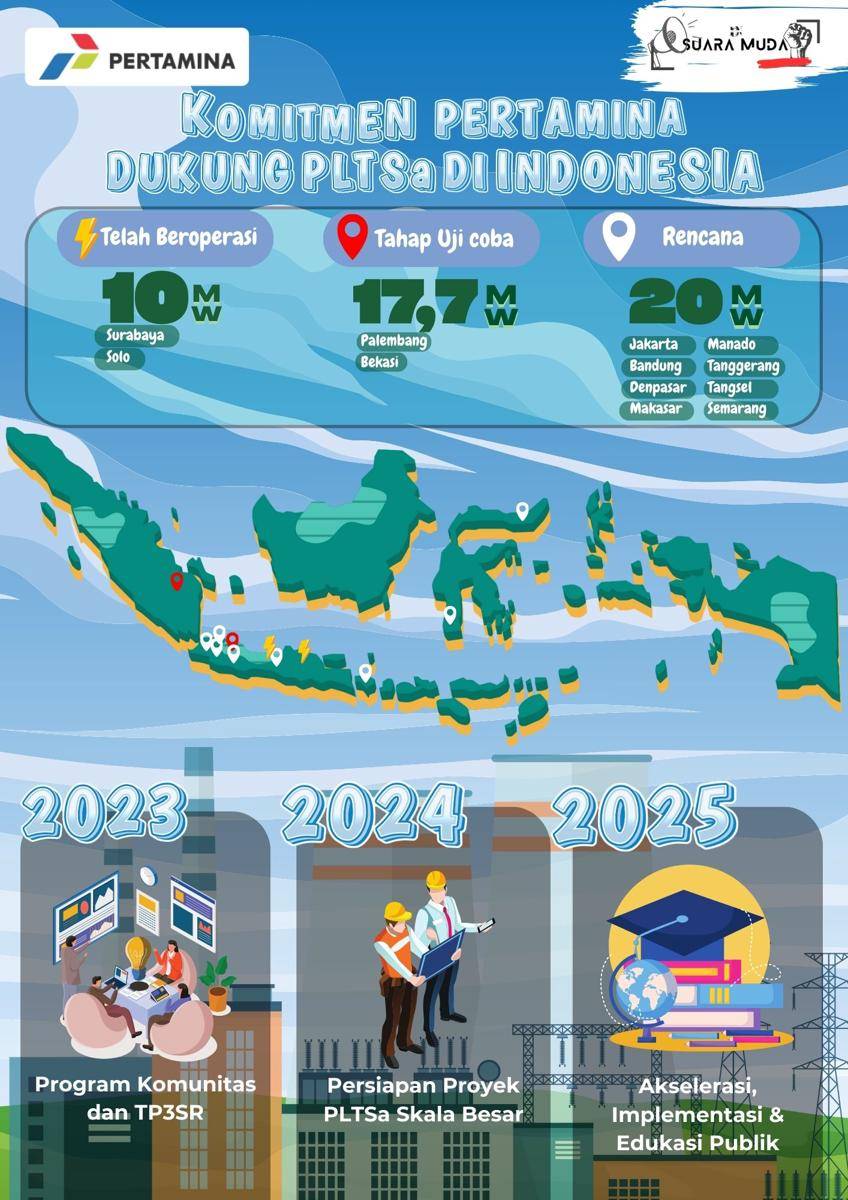 IDN TIMES Xplore/Suara Muda_SMAS IT TQ Ihya As-Sunnah Tasikmalaya