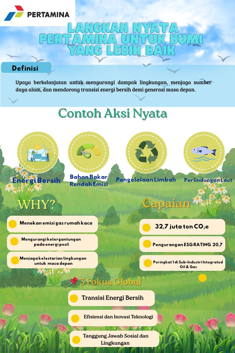 IDN Times Xplore/Seraphine_MAN 3 Bogor