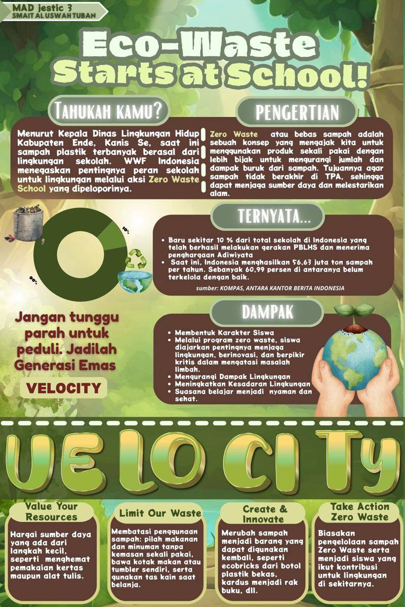 IDN TIMES EXPLORE/MADJESTIC3_SMAIT Al Uswah Tuban