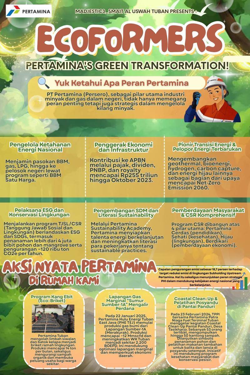 IDN TIMES EXPLORE/MADJESTIC3_SMAIT Al Uswah Tuban