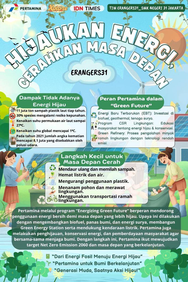IDN Times Xplore/Erangers31_SMKN 31 Jakarta