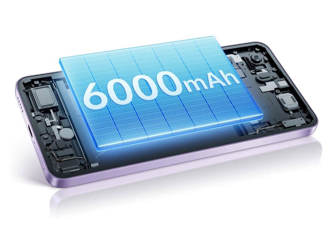 ilustrasi kapasitas baterai vivo Y400 4G
