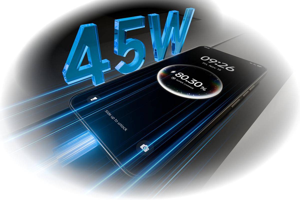 TECNO SPARK 40 PRO hadir dibekali kapasitas baterai 5200 mAh dan 45W Super Charging
