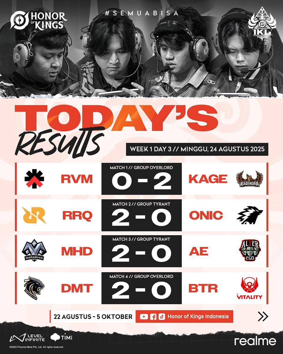 Rekap Match IKL Fall 2025 Week 1 Day 3