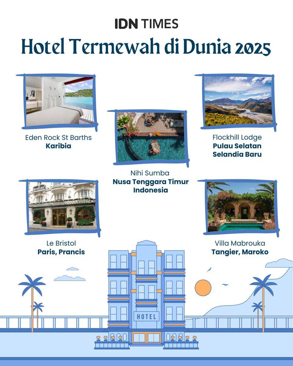 Infografik hotel termewah di dunia 