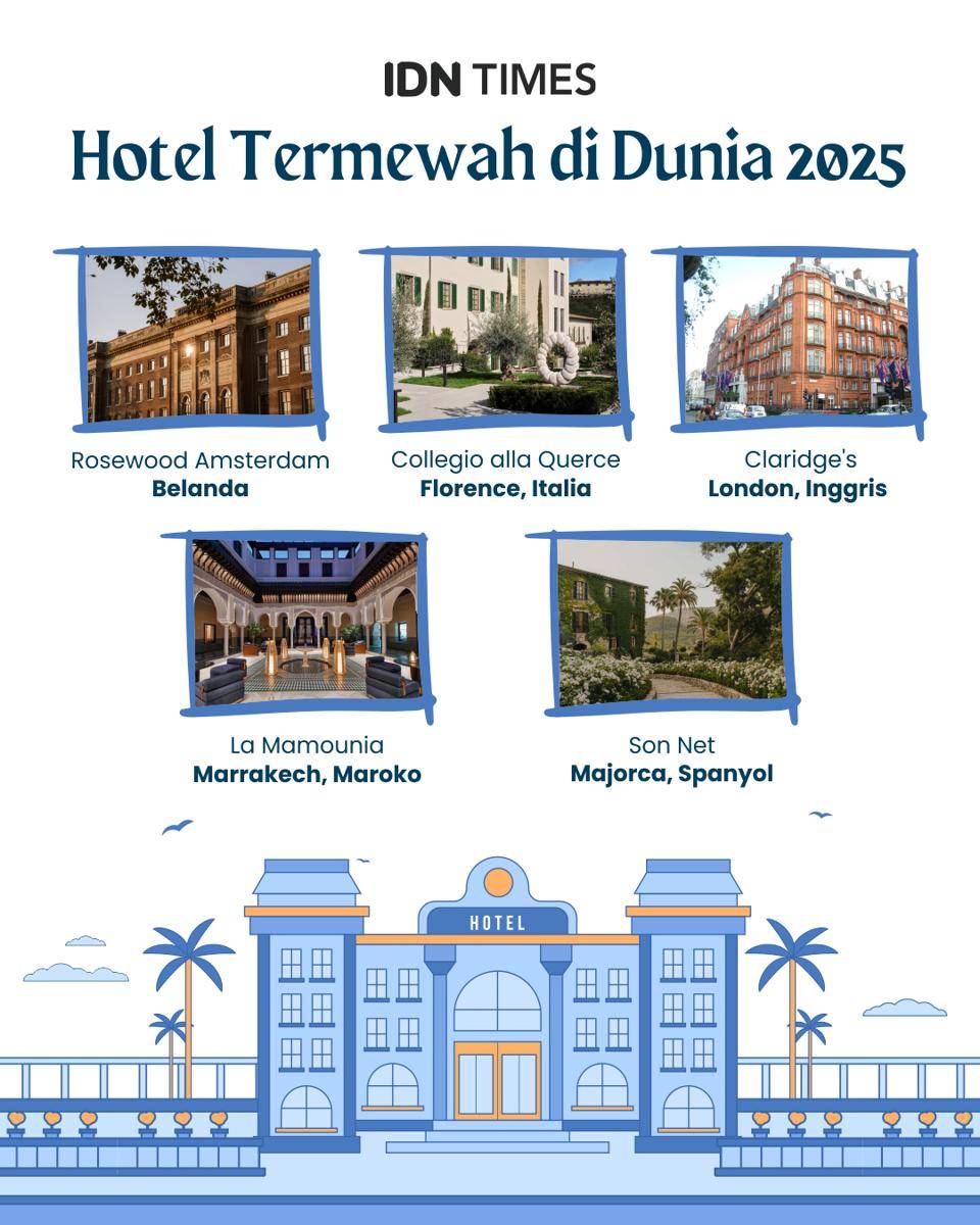 Infografik hotel termewah di dunia 
