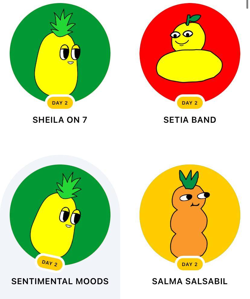 daftar lengkap lineup Pestapora 2025