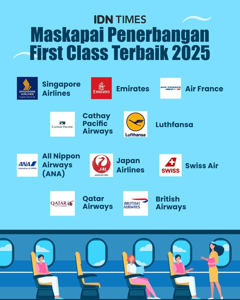 Infografik maskapai penerbangan first class terbaik 2025 