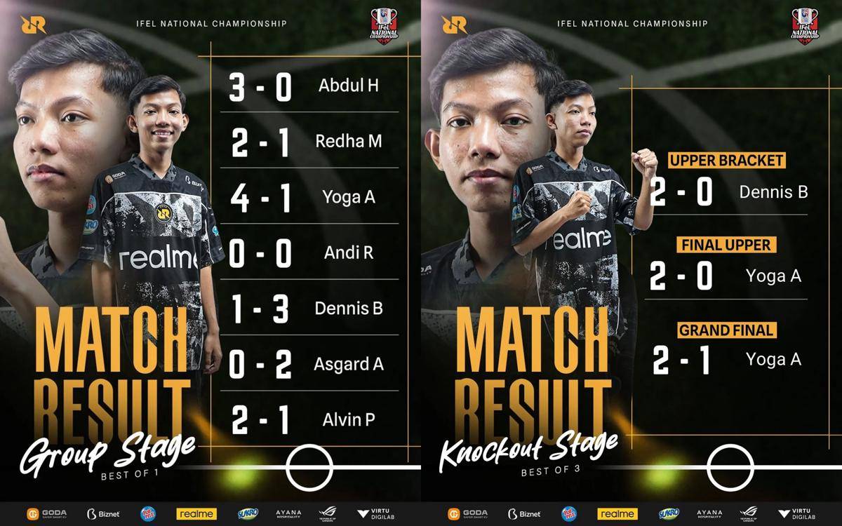Potret perjalanan RRQ Huda dari Grup Stage hingga Grand Final