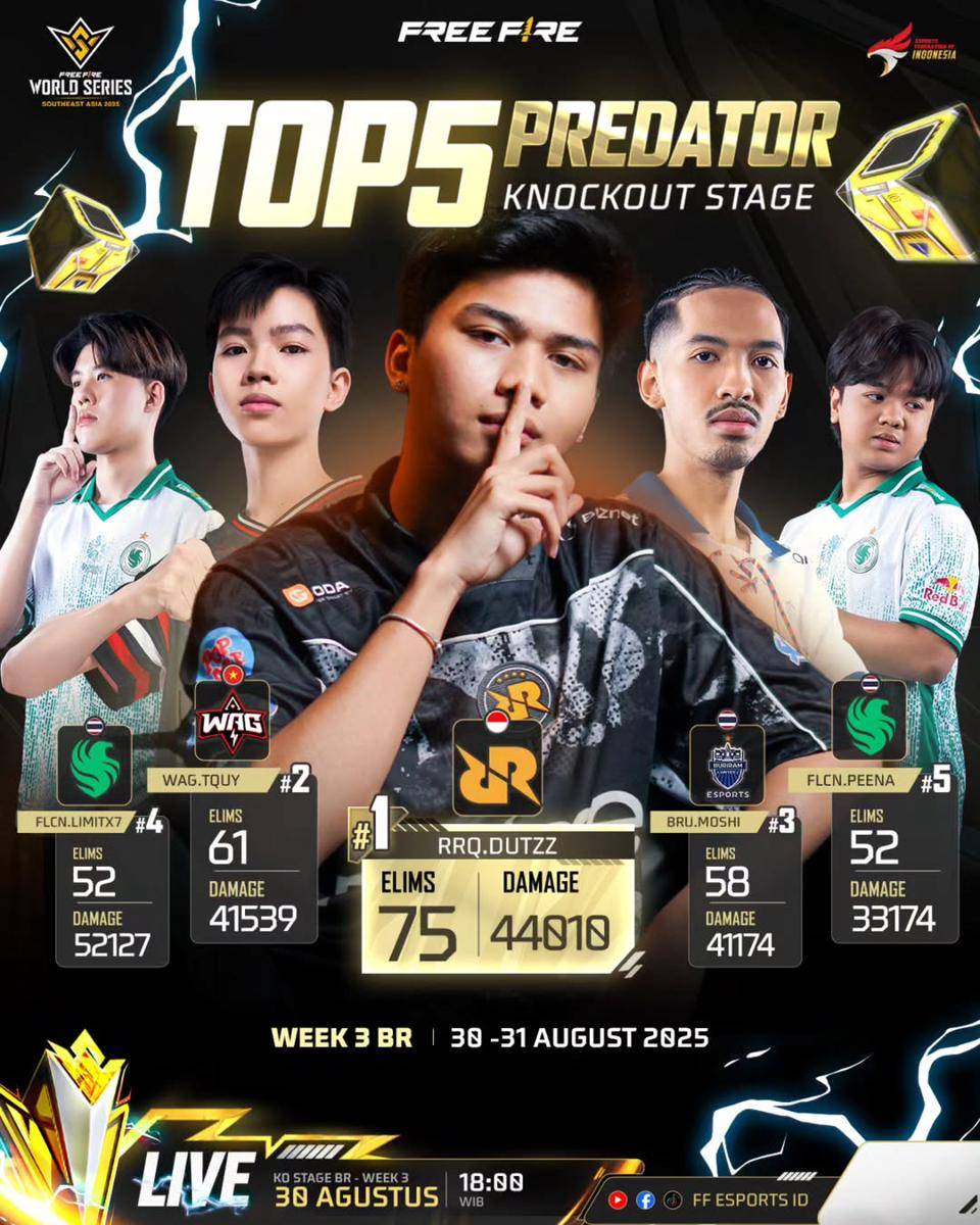 Top 5 Predator di FFWS SEA 2025 FALL