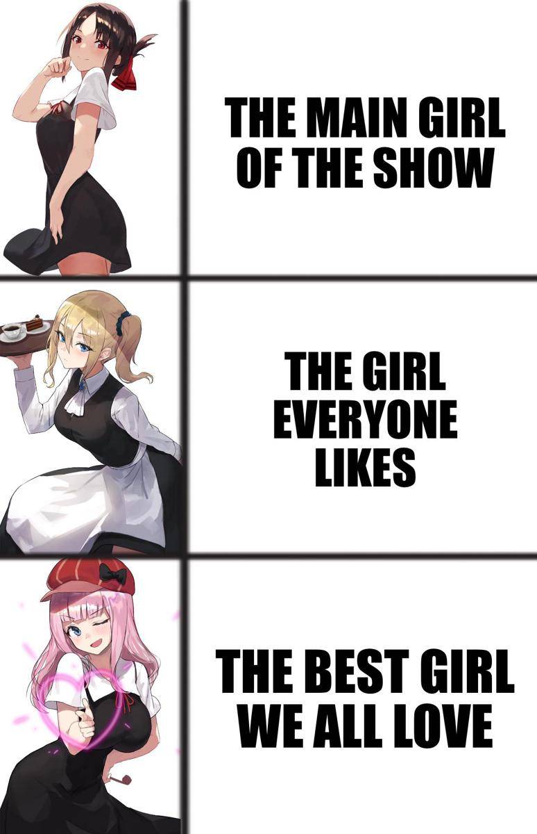 meme Chika dari Kaguya-sama: Love Is War