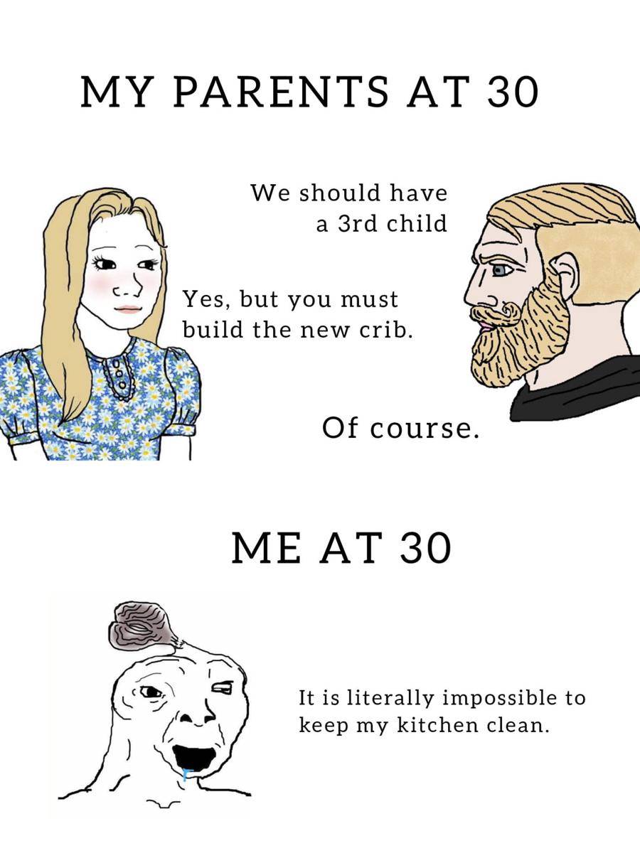 meme memasuki umur 30 tahun