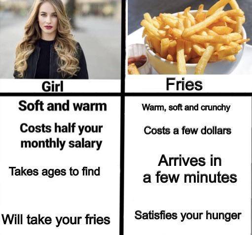 meme kocak kentang goreng