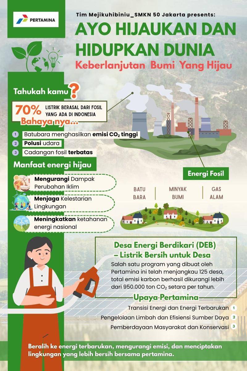 IDN Times Xplore/MEJIKUHIBINIU_SMKN 50 JAKARTA