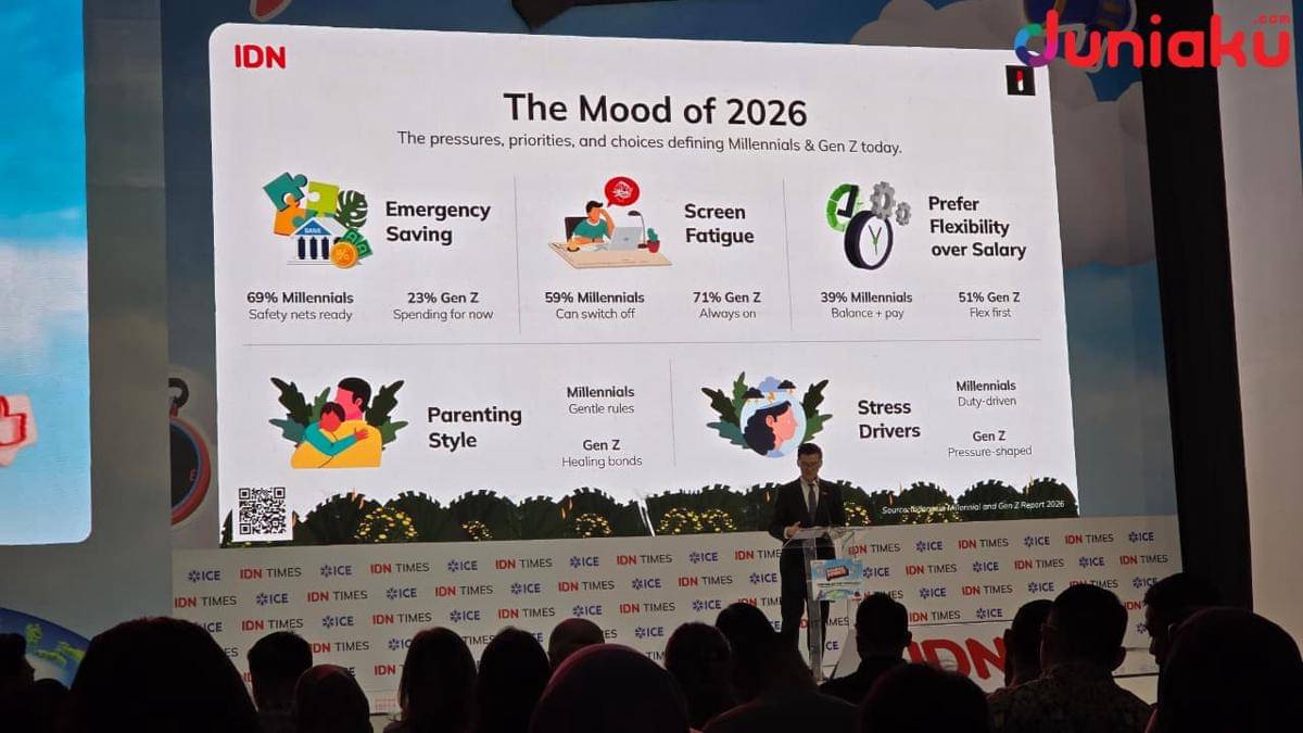 William Utomo saat Indonesia Summit 2025. Fotografer: Fahrul Nurullah. (Duniaku.com/Fahrul Nurullah)