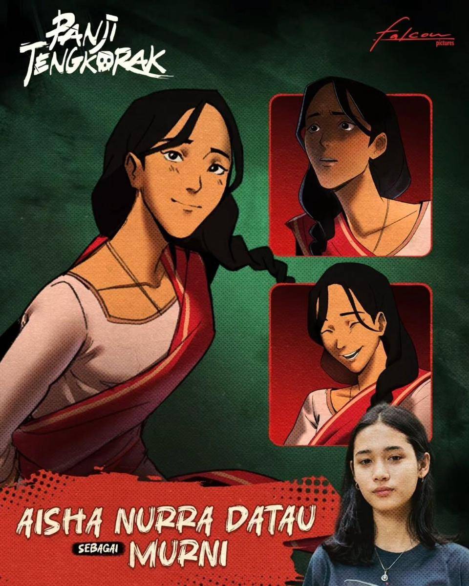 Daftar pengisi suara film animasi Indonesia Panji Tengkorak