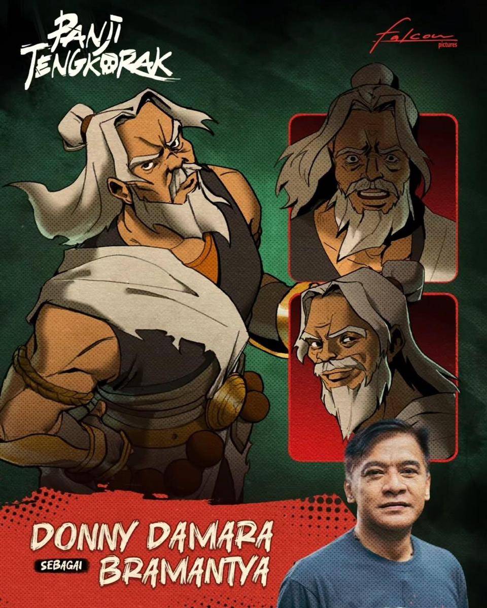 Daftar pengisi suara film animasi Indonesia Panji Tengkorak
