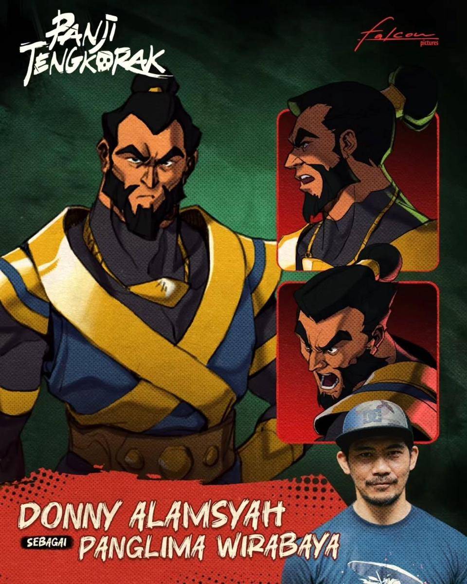 Daftar pengisi suara film animasi Indonesia Panji Tengkorak