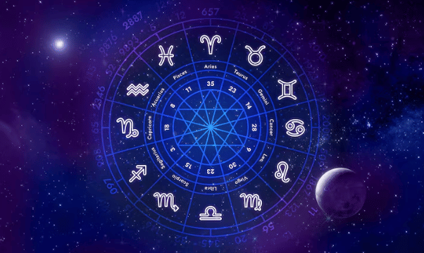 ilustrasi zodiak (freepik.com/freepik