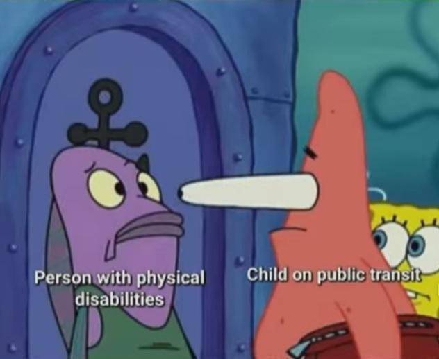 meme SpongeBob tentang balita