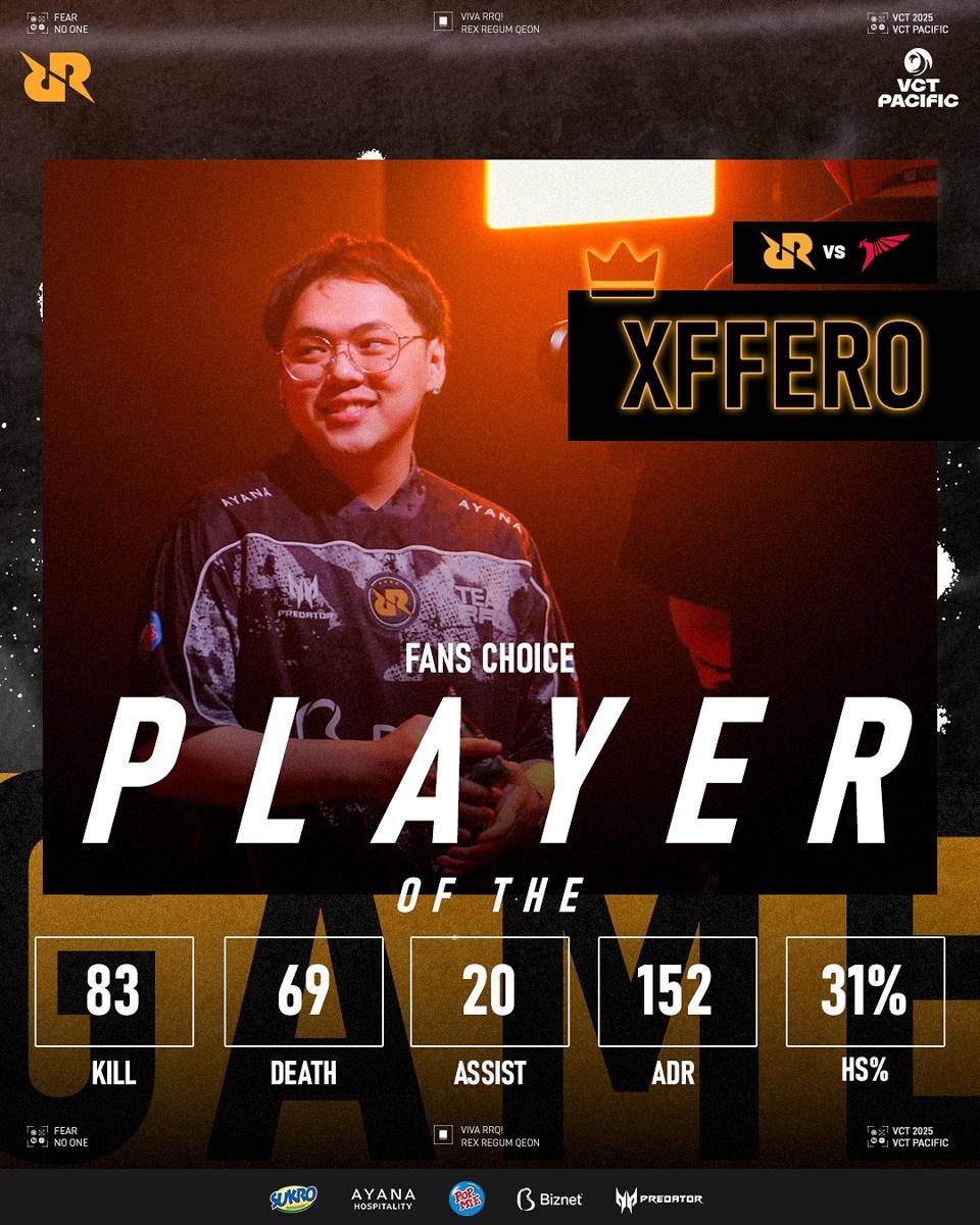 xffero jadi MVP Match 3 dan Fans MVP 