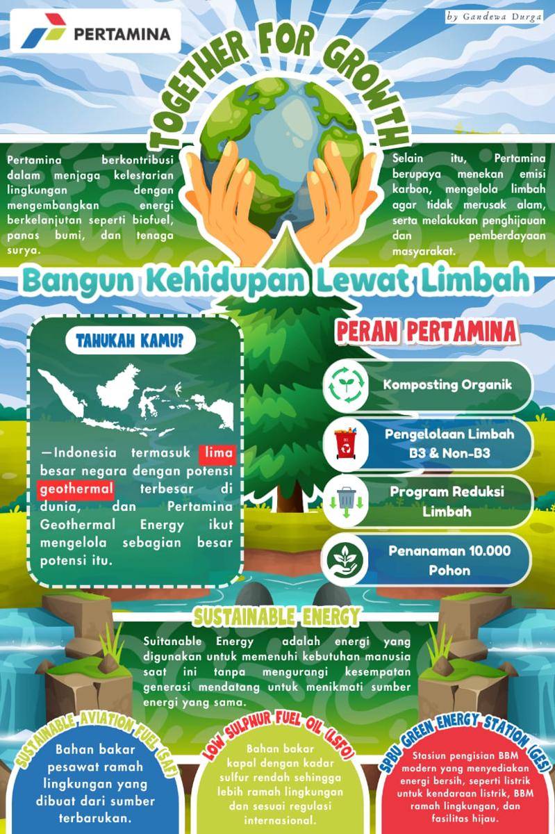IDN Times Xplore/Gandewa Durga_SMAN 1 Klaten