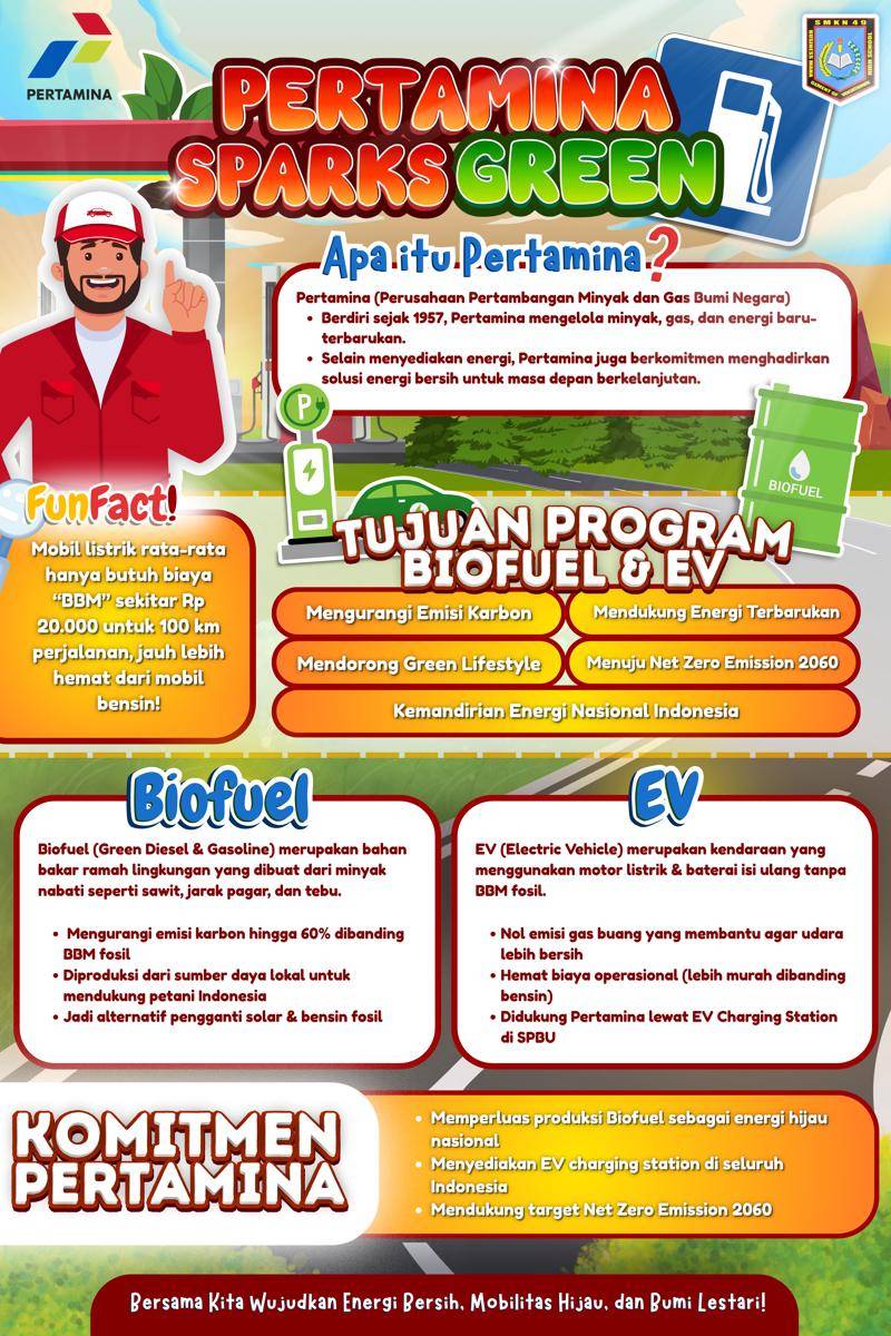 IDN Times Xplore/SATELIT_SMKN 49 JAKARTA