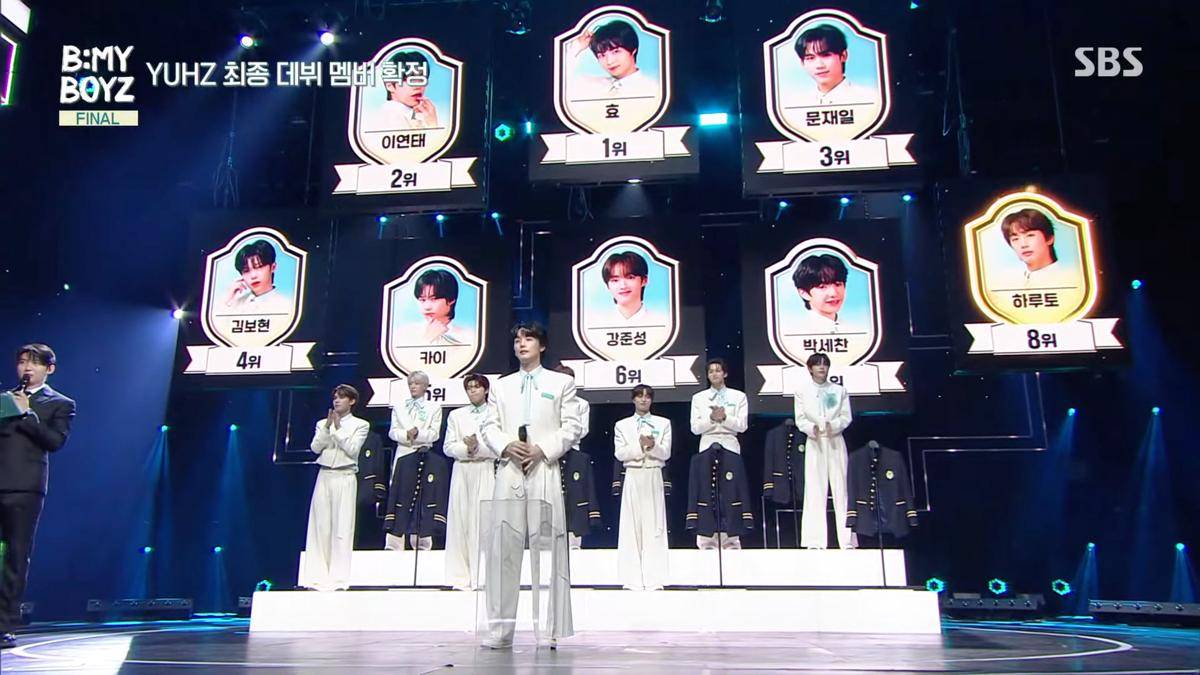 lineup debut dari survival show SBS B:MY BOYZ