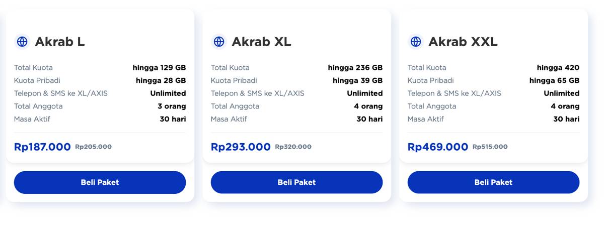 Paket Internet Akrab XXL milik XL