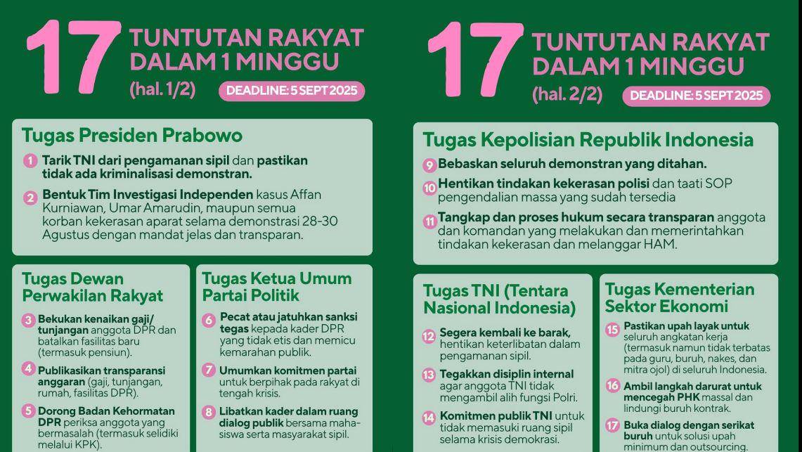 Unggahan 17+8 tuntutan rakyat