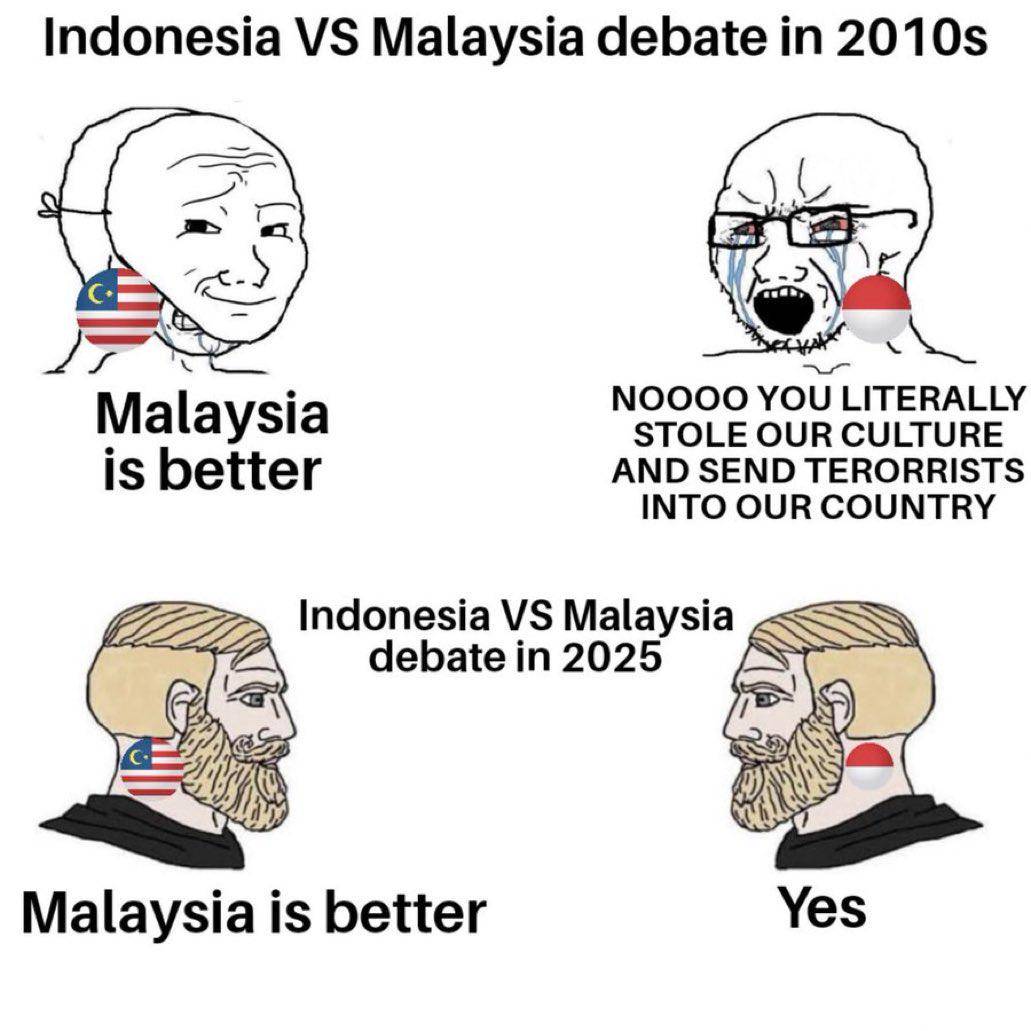 meme Malaysia Indonesia