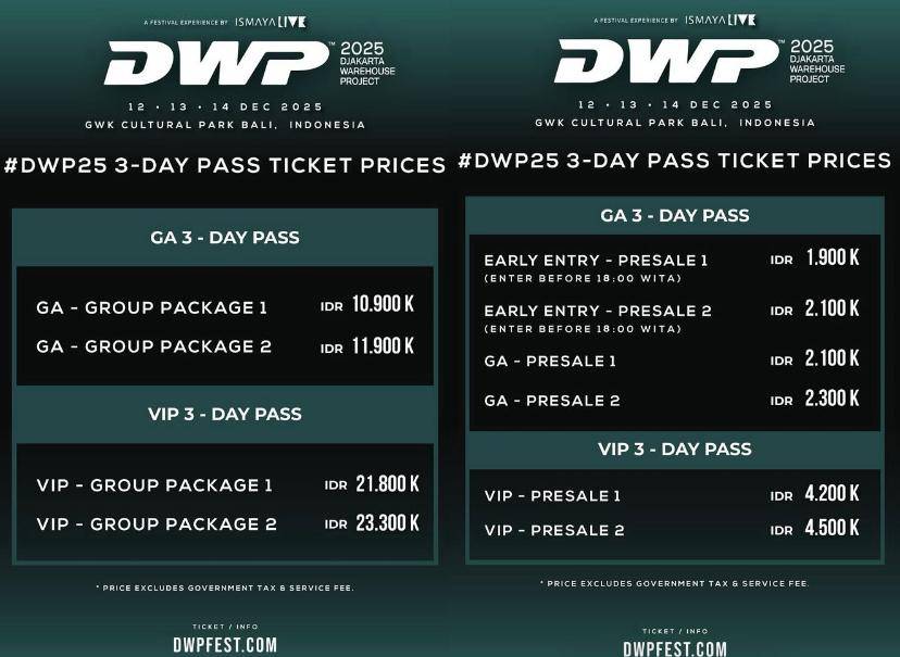 daftar lineup dan harga tiket DWP Bali 2025