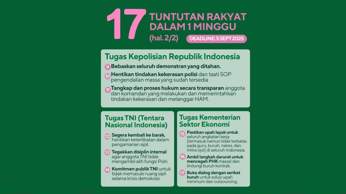 Unggahan 17+8 tuntutan rakyat