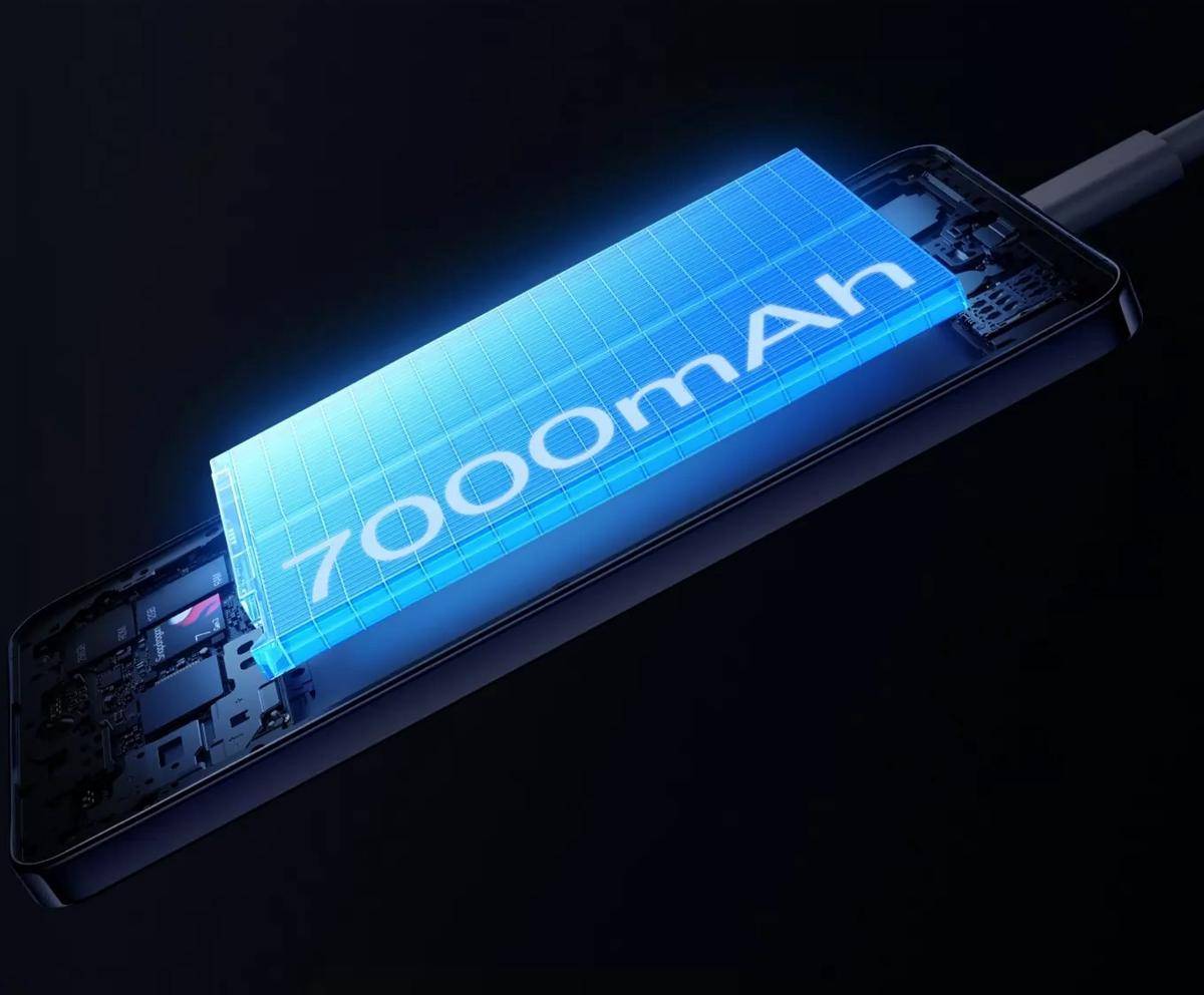 ilustrasi kapasitas baterai OPPO A6 GT 