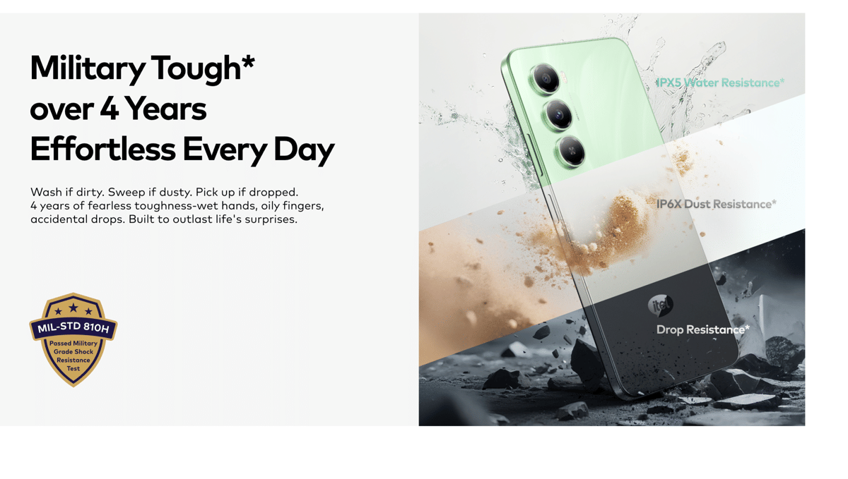 ilustrasi itel A100 dengan proteksi debu, air, dan benturan