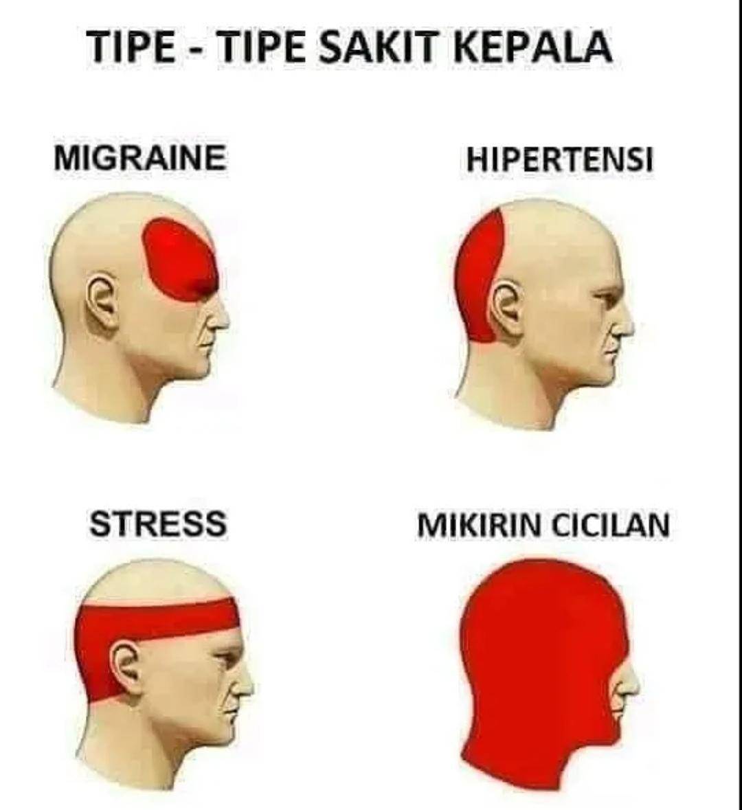 meme sakit