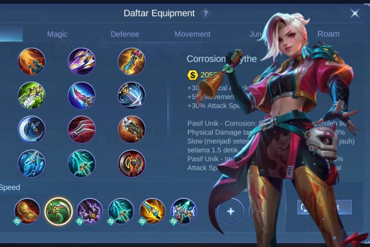 build item Ixia 
