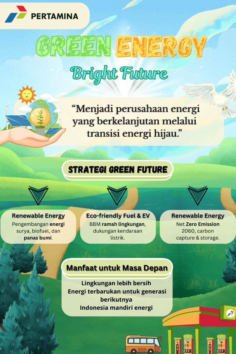 IDN Times Xplore/ Gen_Six _SMKN 23 JAKARTA