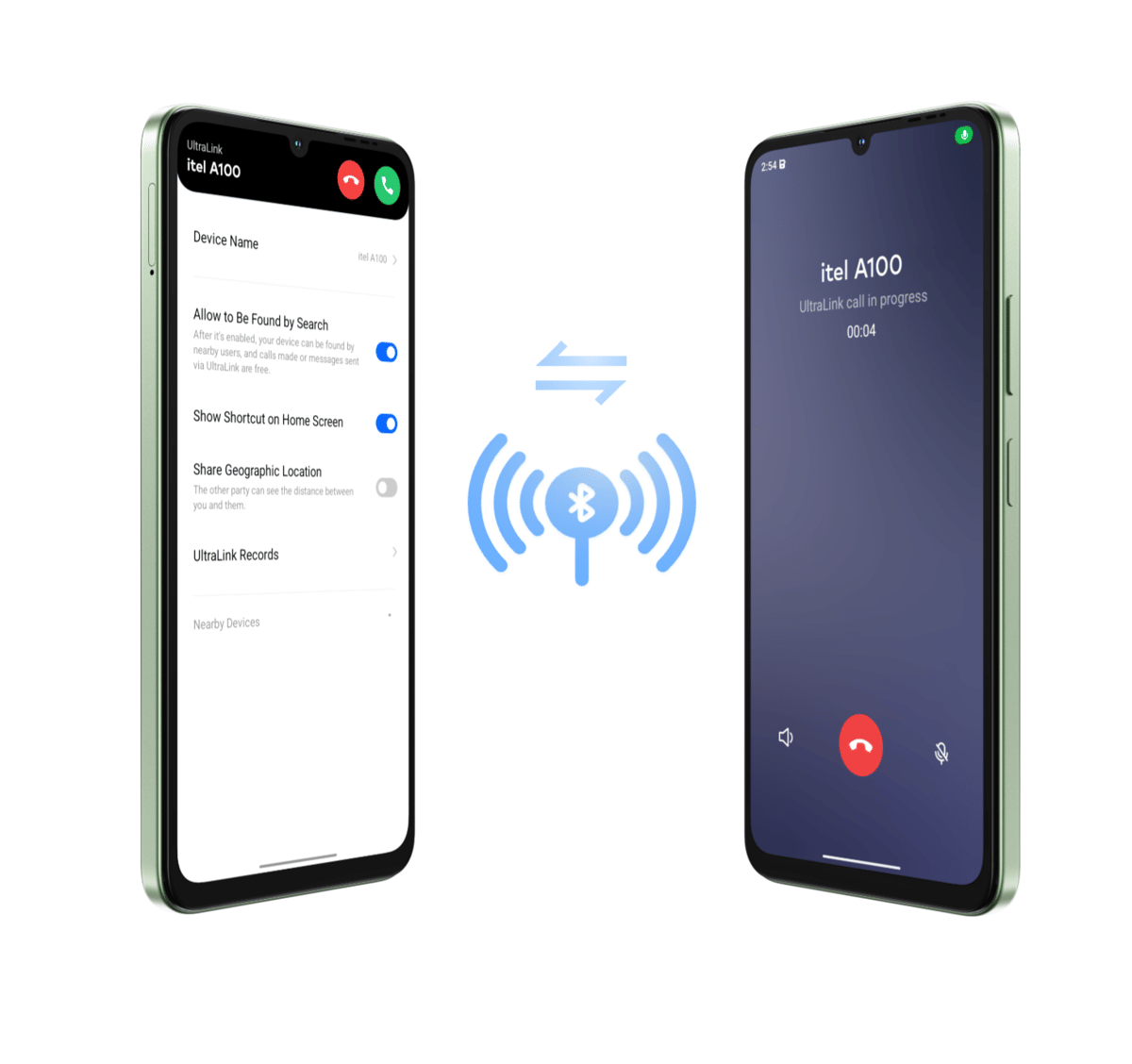 ilustrasi fitur UltraLink di itel A100
