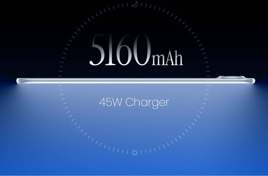 ilustrasi kapasitas baterai TECNO Pova Slim 5G 